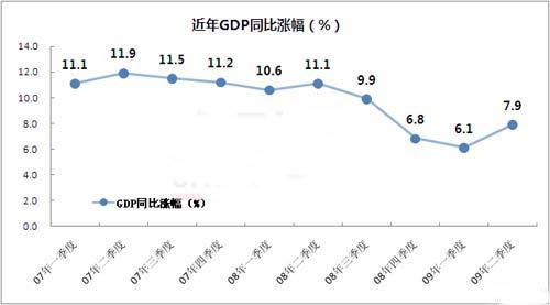 贫困县gdp_贫困县摘帽